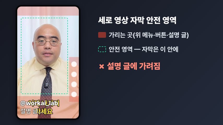자막 안전 영역 견본 정지 화면