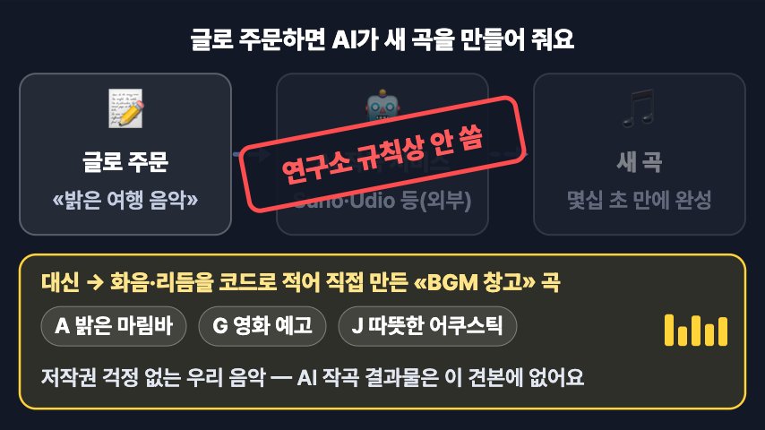AI 작곡 견본 정지 화면