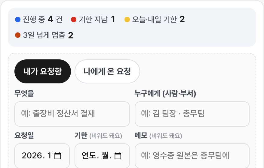 요청·결재 현황판 화면 미리보기
